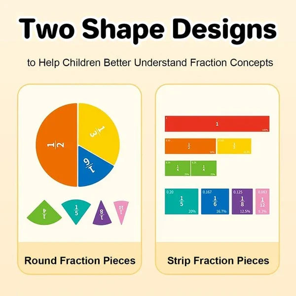 🏅LAST DAY SPECIAL PRICE📚🧲Magnetic Fraction Demonstration Book