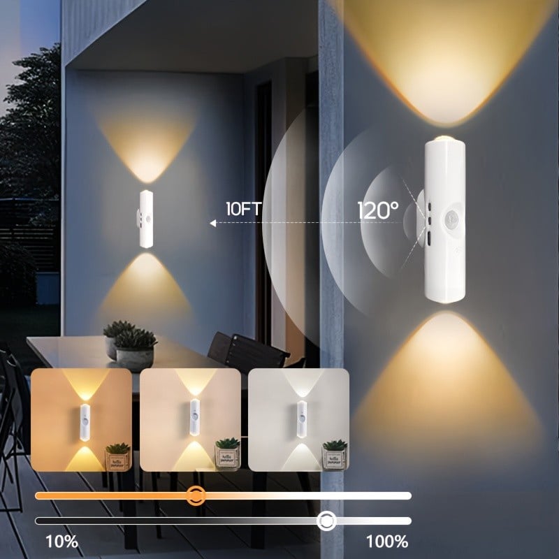 🎁LAST WEEK SPECIAL PRICE ￡6.8!!⏳Rechargeable Smart LED Motion Sensor Ambient Light