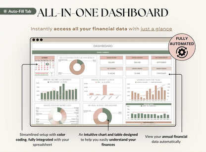 The Ultimate Budget Spreadsheet