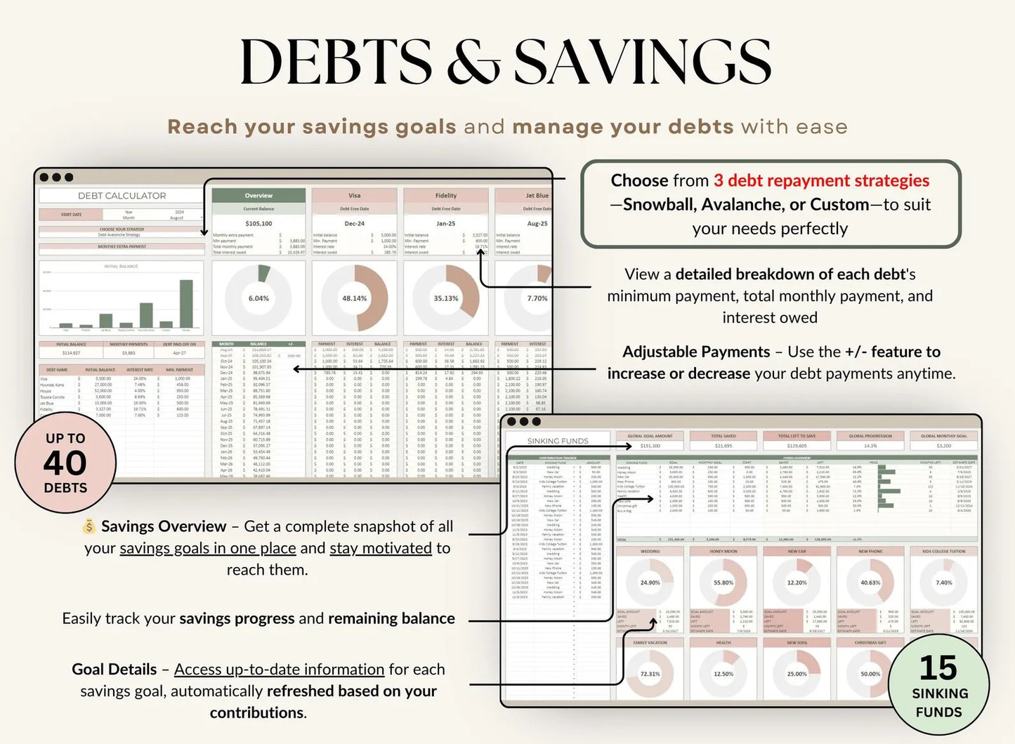 The Ultimate Budget Spreadsheet
