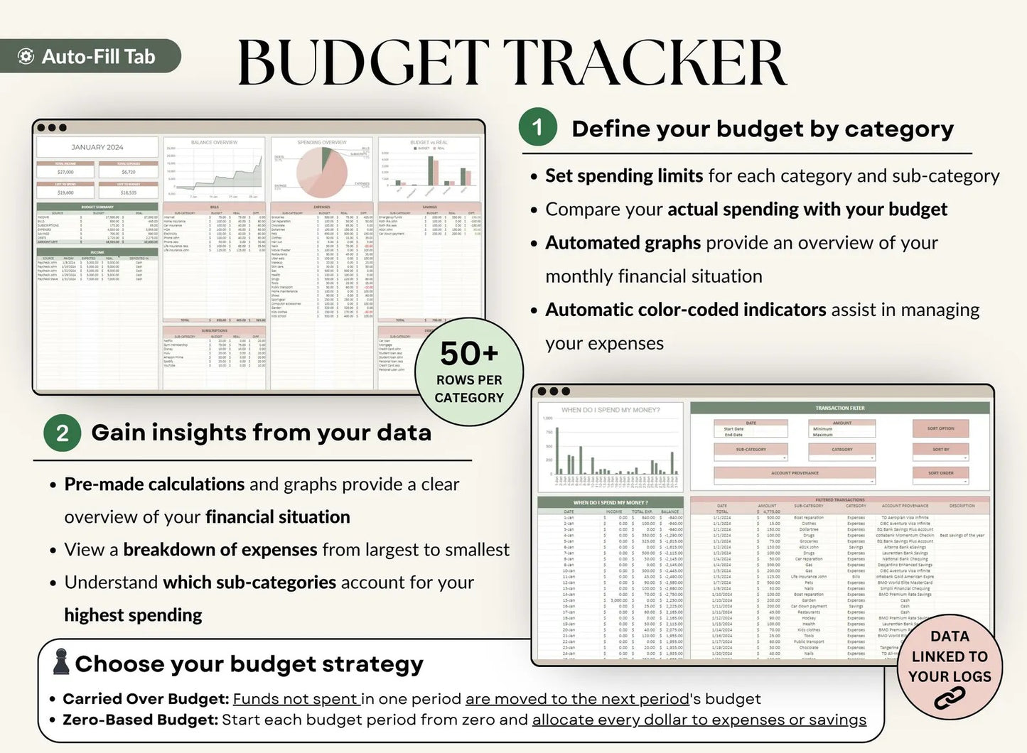 The Ultimate Budget Spreadsheet