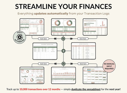 The Ultimate Budget Spreadsheet