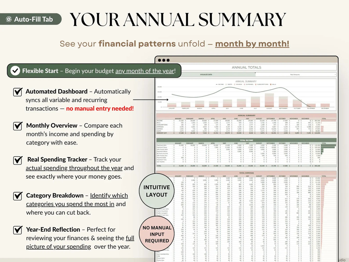 The Ultimate Budget Spreadsheet