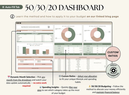 The Ultimate Budget Spreadsheet