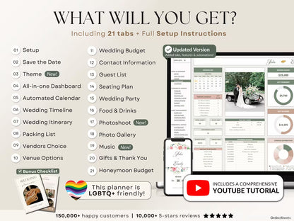 Ultimate Wedding Planner Spreadsheet