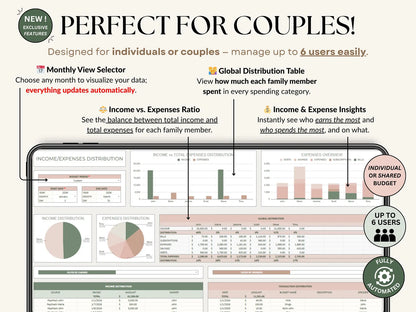 The Ultimate Budget Spreadsheet