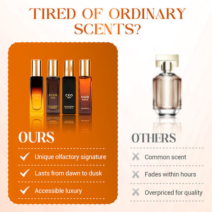 Luxury Perfume Gift Set for Men